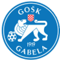 GOSK Gabela