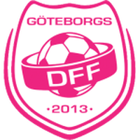 Goteborgs DFF (W)