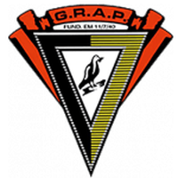 GRAP