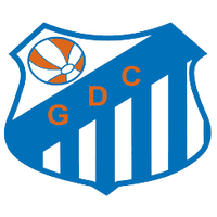 Gremio Carajas
