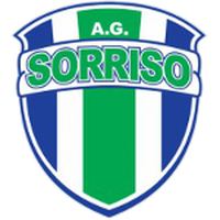 Gremio Sorriso U20