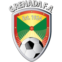 Grenada U17 (W)