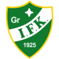 GrIFK Kauniainen