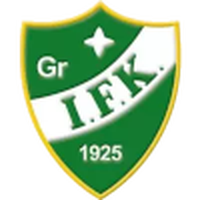 GrIFK Reservi