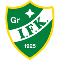 GrIFK U23