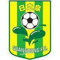 Guangdong Sunraycave(2007-2014)