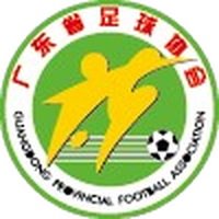 Guangdong U16