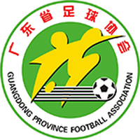 Guangdong U20