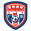 Guangdong Wuchuan Youth
