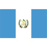 Guatemala U19