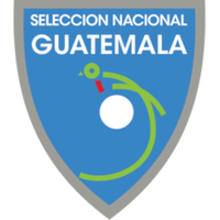 Guatemala U20