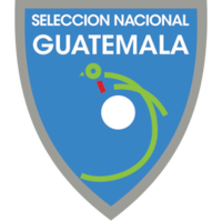 Guatemala (W)