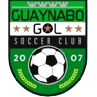 Guaynabo Gol SC