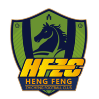 Guizhou FC Reserves