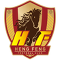 Guizhou Hengfeng FC(2005-2022)