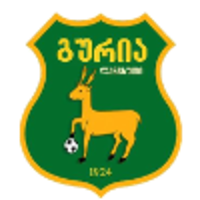 Guria Lanchkhuti