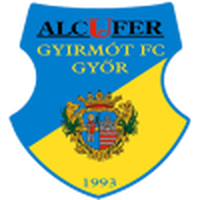 Gyirmot FC Gyor II