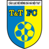 Ha Noi U17