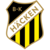 Hacken B (W)