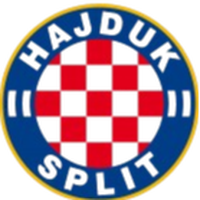 Hajduk Split U18