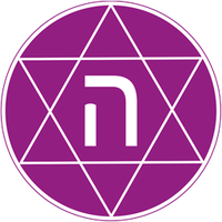 Hakoah Amidar Ramat Gan U19