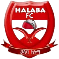 Halaba City