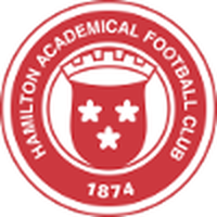 Hamilton FC (W)