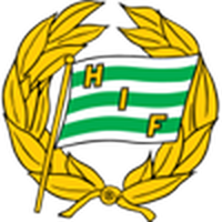 Hammarby U21