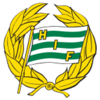 Hammarby (W)