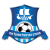Hapoel Akko
