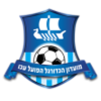 Hapoel Akko