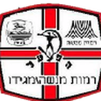Hapoel Bnei Arrara Ara
