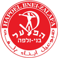 Hapoel Bnei Zalfa