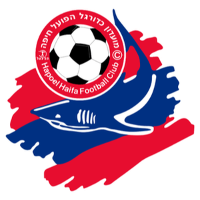 Hapoel Haifa