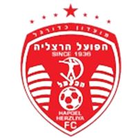 Hapoel Herzliya