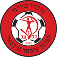 Hapoel Iksal