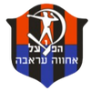 Hapoel Ironi Arraba
