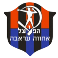 Hapoel Ironi Arraba