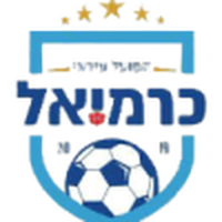 Hapoel Ironi Karmiel