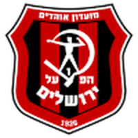 Hapoel Jerusalem (W)