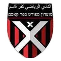 Hapoel Kafr Qasim Shouaa
