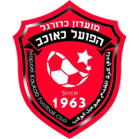 Hapoel Kaukab
