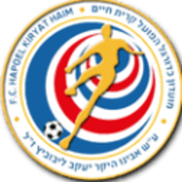 Hapoel Kiryat Haim