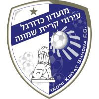 Hapoel Kiryat Shmona