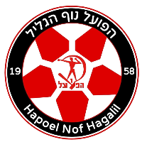 Hapoel Nof HaGalil