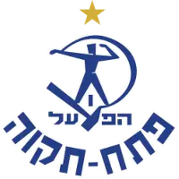 Hapoel Petah Tikva