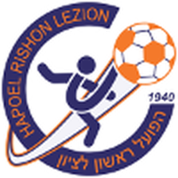 Hapoel Rishon Lezion Yehuda U19