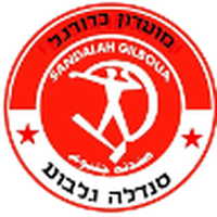 Hapoel Sandala Gilboa