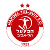 Hapoel Tel Aviv