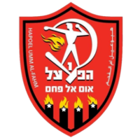 Hapoel Umm Al Fahm